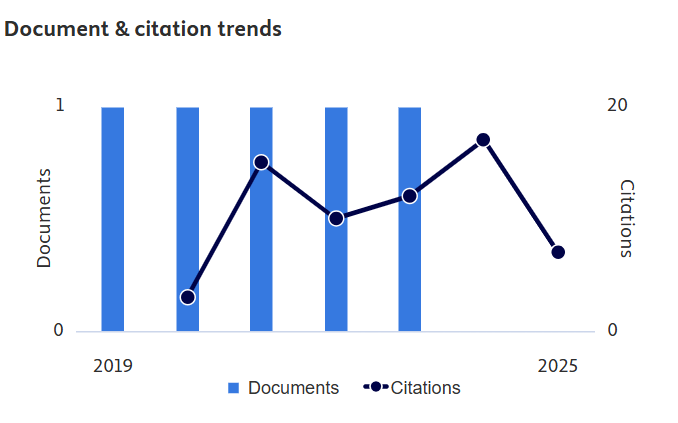 Dennis Ling Chuan Ching